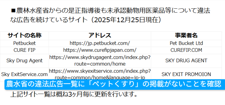 農水省の是正指導サイト一覧の画面