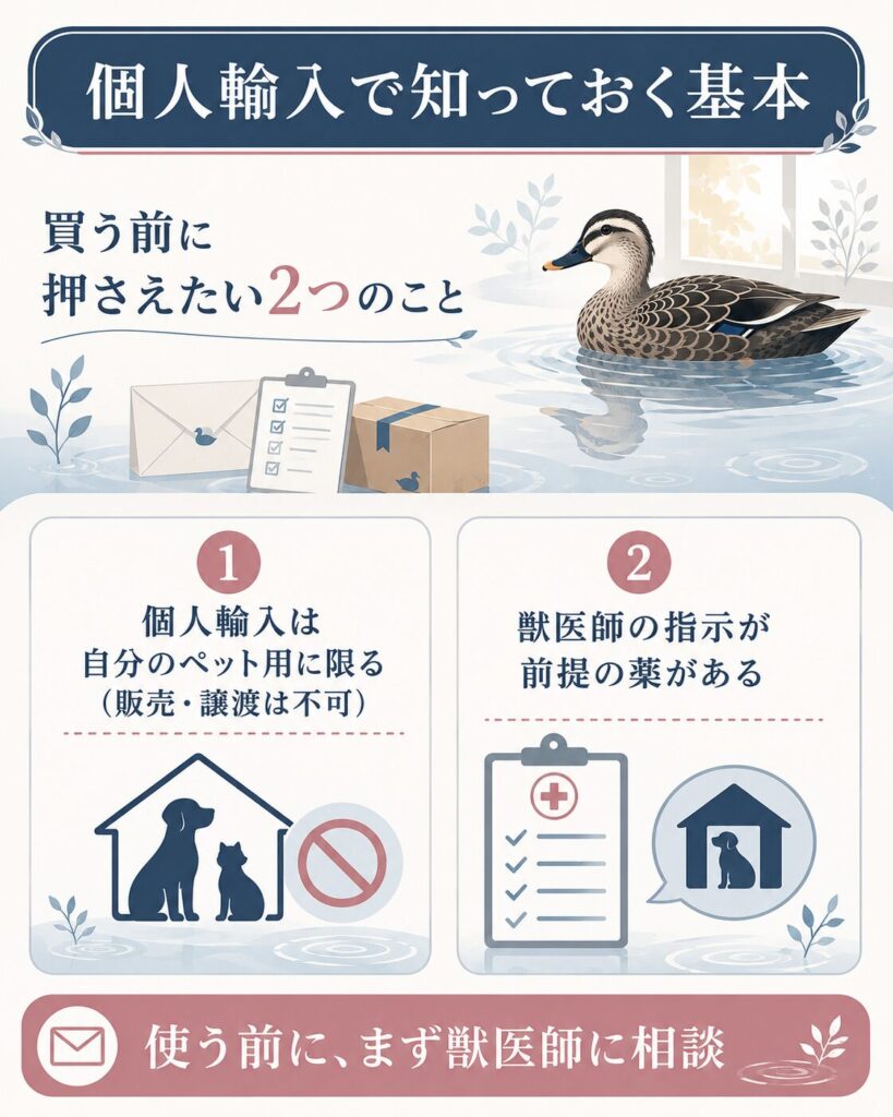 ペット医薬品の個人輸入で知っておく基本を示した解説図。