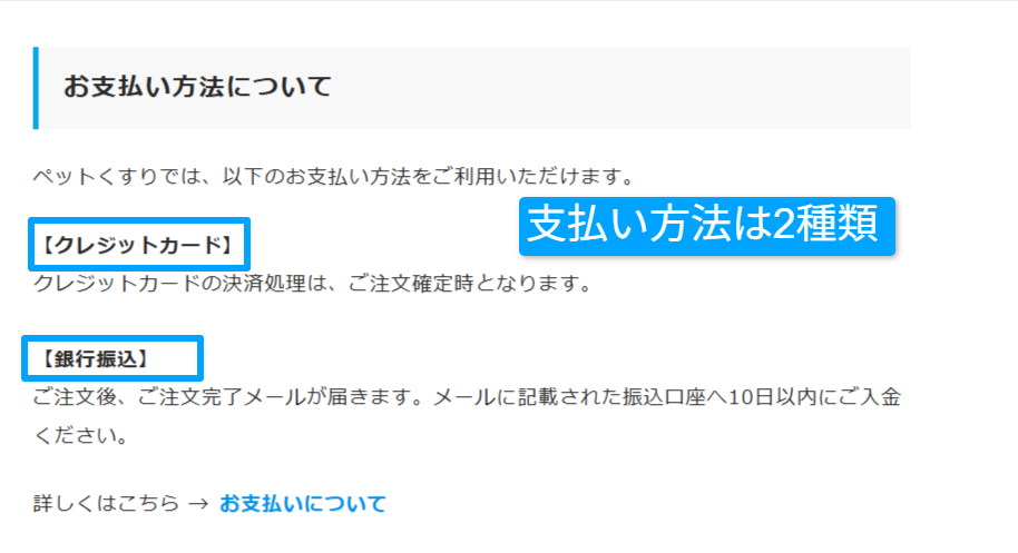 ペットくすり公式の注文方法ページで決済方法を示す画面