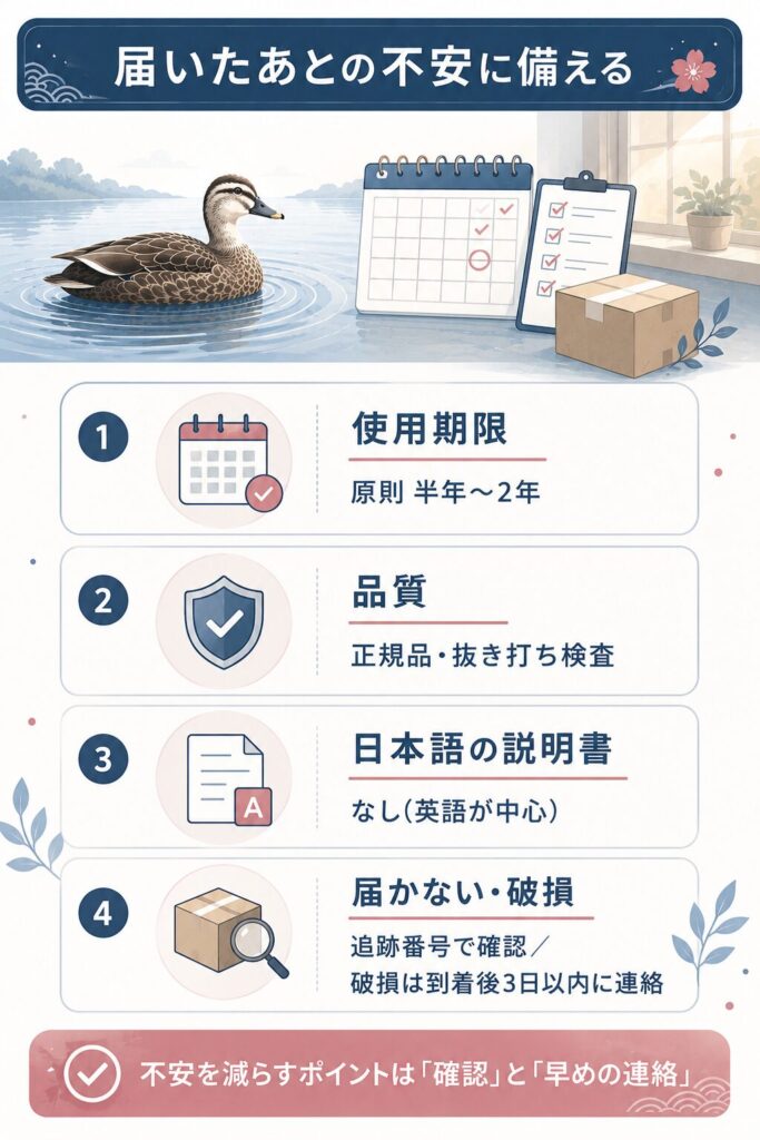 使用期限や品質など届いた後の備えを示した図