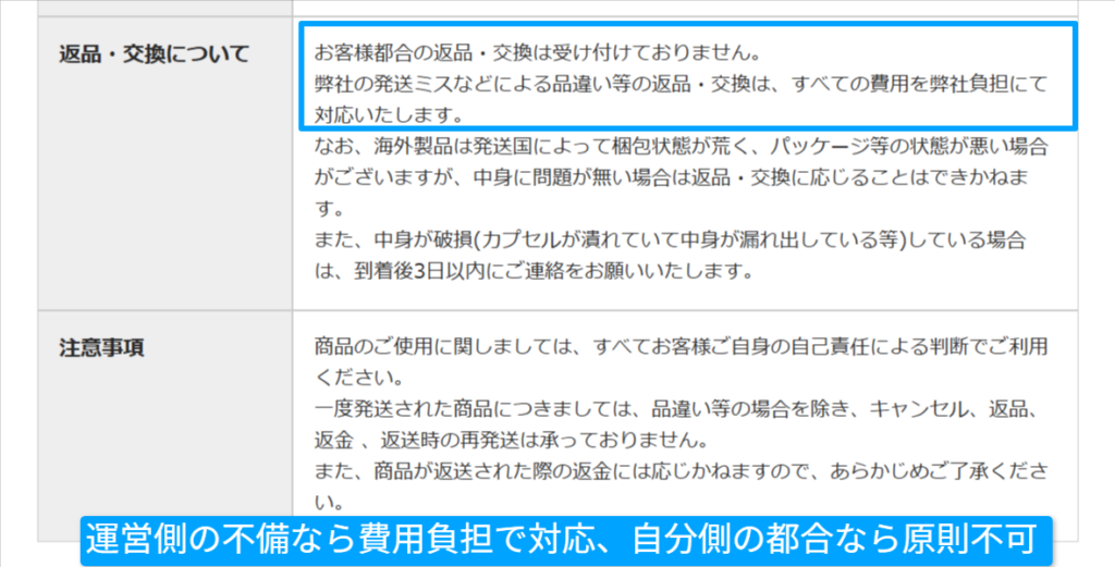ぽちたま薬局公式の返品・返金・特商法表記の画面