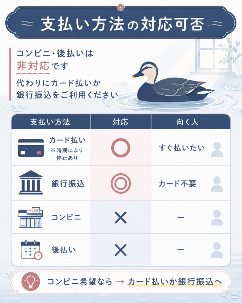 うさパラの支払い方法の対応可否を比較した表