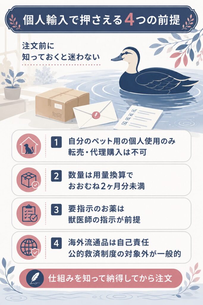 ペット用医薬品の個人輸入で押さえる個人使用の範囲と数量ルールを整理した図解