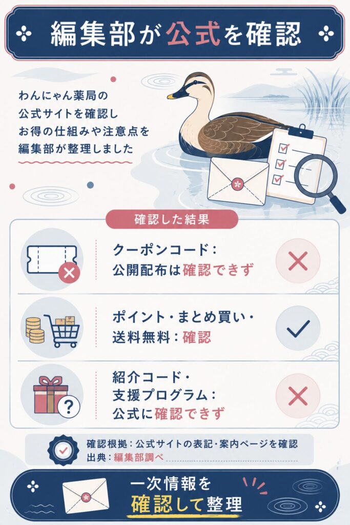 編集部が公式を一次確認した結果を示した検証図